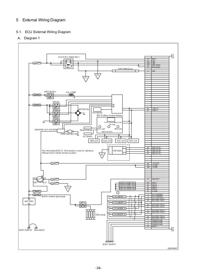 Zd30 Ecu Wiring Diagram Zen Saga