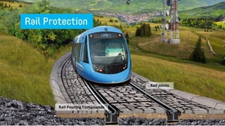 Rail Compound DENSO Company Presentation | PDF