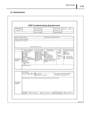 Repair Section
2–95
(1) Questionnaire
Q002316E
CRS Troubleshooting Questionnaire
Vehicle Model
Previous Vehicles Driven:
Other Customer Information
Indications from the Customer
Questioning
Results
System Conditions Driving Conditions Road Surface Other Frequency of Occurrence
MIL Illumination No / Yes ( )
Main Area and Purpose of Use
Receiving Date
Date Registered
Occurrence Date
Service History No / Yes ( times)
Registration No.
Odometer Reading
Frame No.
Occurrence Speed
( ) km/hr
Shift Position
( ) Range
At Start-Up
Directly after Start-Up
Up to ( ) Minutes after Start
Up to ( ) Minutes into Driving
When Cold
When Warm
During Operation
Other ( )
During Take-Off
While Cruising
When Accelerating
When Decelerating
When Braking
When Turning
When Stopped
No Relationship
Other ( )
Flat
Uphill
Downhill
Dry, Sealed road
Wet, Sealed Road
Unsealed Road or
Rough Road Surface
Snow-Covered or Icy Road
Potholes, Manholes, etc.
Other ( )
Accelerator
Opening
( ) %
Outside Air
Temperature
( ) C
Weather
( )
Normal
Only Once
Occasionally
( ) Times per Day
( ) Times per Week
( ) Times per Month
Reoccurrence
Conditions
Occurs Regularly Occurs Occasionally
Continues to Appear
After One Occurrence
Does Not Reoccur
Malfunction Details: Time of occurrence, place and driving conditions during reoccurrence.
Fuel Pressure when Engine is Stopped
1 Minute after Turning Engine OFF
DTC Normal
Abnormal DTC (All Codes)
Illuminated No Yes
DTC Check
Inspection
Results
Additional Items
o
 