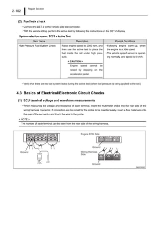 Repair Section
2–102
(2) Fuel leak check
• Connect the DST-2 to the vehicle-side test connector.
• With the vehicle idling, perform the active test by following the instructions on the DST-2 display.
System selection screen: TCCS a Active Test
• Verify that there are no fuel system leaks during the active test (when fuel pressure is being applied to the rail.)
4.3 Basics of Electrical/Electronic Circuit Checks
(1) ECU terminal voltage and waveform measurements
• When measuring the voltage and resistance of each terminal, insert the multimeter probe into the rear side of the
wiring harness connector. If connectors are too small for the probe to be inserted easily, insert a fine metal wire into
the rear of the connector and touch the wire to the probe.
< NOTE >
The number of each terminal can be seen from the rear side of the wiring harness.
Item Name Description Control Conditions
High-Pressure Fuel System Check Raise engine speed to 2000 rpm, and
then use the active test to place the
fuel inside the rail under high pres-
sure.
< CAUTION >
Engine speed cannot be
raised by stepping on the
accelerator pedal.
• Following engine warm-up, when
the engine is at idle speed
• The vehicle speed sensor is operat-
ing normally, and speed is 0 km/h.
Q002326E
Ground
Ground
Ground
Engine ECU Side
Wiring Harness
Side
 