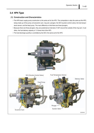 Operation Section
1–41
3.4 HP4 Type
(1) Construction and Characteristics
• The HP4 basic supply pump construction is the same as for the HP3. The composition is also the same as the HP3,
being made up of the pump unit (eccentric cam, ring cam, plunger), the SCV (suction control valve), the fuel temper-
ature sensor, and the feed pump. The main difference is that there are three plungers.
• Because there are three plungers, they are positioned at intervals of 120? around the outside of the ring cam. In ad-
dition, the fuel delivery capacity is 1.5 times that of the HP3.
• The fuel discharge quantity is controlled by the SCV, the same as for the HP3.
Q000850E
Suction Valve
Plunger
Eccentric Cam
SCV (Suction Control Valve)
Delivery Valve
Feed Pump
Fuel Temperature Sensor
 
