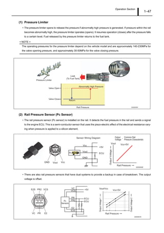 Operation Section
1–47
(1) Pressure Limiter
• The pressure limiter opens to release the pressure if abnormally high pressure is generated. If pressure within the rail
becomes abnormally high, the pressure limiter operates (opens). It resumes operation (closes) after the pressure falls
to a certain level. Fuel released by the pressure limiter returns to the fuel tank.
< NOTE >
The operating pressures for the pressure limiter depend on the vehicle model and are approximately 140-230MPa for
the valve opening pressure, and approximately 30-50MPa for the valve closing pressure.
(2) Rail Pressure Sensor (Pc Sensor)
• The rail pressure sensor (Pc sensor) is installed on the rail. It detects the fuel pressure in the rail and sends a signal
to the engine ECU. This is a semi-conductor sensor that uses the piezo-electric effect of the electrical resistance vary-
ing when pressure is applied to a silicon element.
• There are also rail pressure sensors that have dual systems to provide a backup in case of breakdown. The output
voltage is offset.
Pressure Limiter
Leak
(To Fuel Tank)
Valve Open
Valve Close
Rail Pressure
Abnormally High Pressure
Return
Q000855E
GND
Vout
Sensor Wiring Diagram Common Rail
Pressure Characteristic
Output
Voltage
-
Rail Pressure
OutputVoltage
Vcc
+5V
ECUPc
Vout Vcc=5V
GND Vout Vcc
Q000856E
Q000857E
E2S PR2 VCS
VC PR E2
Pc
Sensors
VC
VCS
PR2
PR
E2
E2S
+5V
ECU
ECU
Vout/Vcc
Vcc=5V
Rail Pressure
OutputVoltage1
OutputVoltage2
 