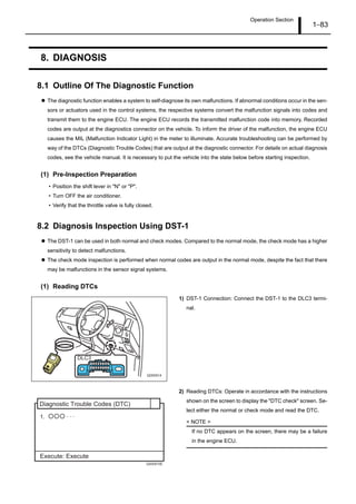 Operation Section
1–83
8. DIAGNOSIS
8.1 Outline Of The Diagnostic Function
The diagnostic function enables a system to self-diagnose its own malfunctions. If abnormal conditions occur in the sen-
sors or actuators used in the control systems, the respective systems convert the malfunction signals into codes and
transmit them to the engine ECU. The engine ECU records the transmitted malfunction code into memory. Recorded
codes are output at the diagnostics connector on the vehicle. To inform the driver of the malfunction, the engine ECU
causes the MIL (Malfunction Indicator Light) in the meter to illuminate. Accurate troubleshooting can be performed by
way of the DTCs (Diagnostic Trouble Codes) that are output at the diagnostic connector. For details on actual diagnosis
codes, see the vehicle manual. It is necessary to put the vehicle into the state below before starting inspection.
(1) Pre-Inspection Preparation
• Position the shift lever in "N" or "P".
• Turn OFF the air conditioner.
• Verify that the throttle valve is fully closed.
8.2 Diagnosis Inspection Using DST-1
The DST-1 can be used in both normal and check modes. Compared to the normal mode, the check mode has a higher
sensitivity to detect malfunctions.
The check mode inspection is performed when normal codes are output in the normal mode, despite the fact that there
may be malfunctions in the sensor signal systems.
(1) Reading DTCs
1) DST-1 Connection: Connect the DST-1 to the DLC3 termi-
nal.
2) Reading DTCs: Operate in accordance with the instructions
shown on the screen to display the "DTC check" screen. Se-
lect either the normal or check mode and read the DTC.
< NOTE >
If no DTC appears on the screen, there may be a failure
in the engine ECU.
16 15 14 13 12 11 10 9
8 7 6 5 4 3 2 1
DLC3
Q000914
Diagnostic Trouble Codes (DTC)
1. · · ·
Execute: Execute
Q000915E
 