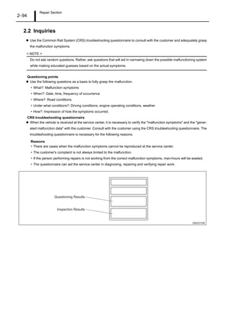 Repair Section
2–94
2.2 Inquiries
Use the Common Rail System (CRS) troubleshooting questionnaire to consult with the customer and adequately grasp
the malfunction symptoms.
< NOTE >
Do not ask random questions. Rather, ask questions that will aid in narrowing down the possible malfunctioning system
while making educated guesses based on the actual symptoms.
Questioning points
Use the following questions as a basis to fully grasp the malfunction.
• What?: Malfunction symptoms
• When?: Date, time, frequency of occurrence
• Where?: Road conditions
• Under what conditions?: Driving conditions, engine operating conditions, weather
• How?: Impression of how the symptoms occurred.
CRS troubleshooting questionnaire
When the vehicle is received at the service center, it is necessary to verify the "malfunction symptoms" and the "gener-
ated malfunction data" with the customer. Consult with the customer using the CRS troubleshooting questionnaire. The
troubleshooting questionnaire is necessary for the following reasons.
Reasons
• There are cases when the malfunction symptoms cannot be reproduced at the service center.
• The customer's complaint is not always limited to the malfunction.
• If the person performing repairs is not working from the correct malfunction symptoms, man-hours will be wasted.
• The questionnaire can aid the service center in diagnosing, repairing and verifying repair work.
Q002315E
Questioning Results
Inspection Results
 
