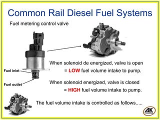 Common Rail Diesel Fuel Systems
   Fuel metering control valve




                     When solenoid de energized, valve is open
Fuel inlet                  = LOW fuel volume intake to pump.

Fuel outlet
                     When solenoid energized, valve is closed
                            = HIGH fuel volume intake to pump.

               The fuel volume intake is controlled as follows.....
 