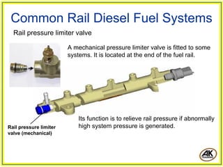 Common Rail Diesel Fuel Systems
  Rail pressure limiter valve

                        A mechanical pressure limiter valve is fitted to some
                        systems. It is located at the end of the fuel rail.




                            Its function is to relieve rail pressure if abnormally
Rail pressure limiter       high system pressure is generated.
valve (mechanical)
 