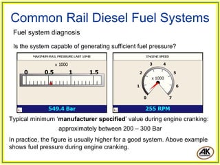 Common Rail Diesel Fuel Systems
 Fuel system diagnosis

 Is the system capable of generating sufficient fuel pressure?




Typical minimum ‘manufacturer specified’ value during engine cranking:
                  approximately between 200 – 300 Bar
In practice, the figure is usually higher for a good system. Above example
shows fuel pressure during engine cranking.
 