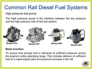 Common Rail Diesel Fuel Systems
High pressure fuel pump
The High pressure pump is the interface between the low pressure
and the high pressure side of the fuel system.




Bosch CP3            Bosch CP1           Denso HP4
                                                           Denso HP3

Basic function:
To ensure that enough fuel is delivered at sufficient pressure across
the engine’s entire operating range. This includes delivery of sufficient
fuel for a rapid engine start and pressure increase in the rail.
 