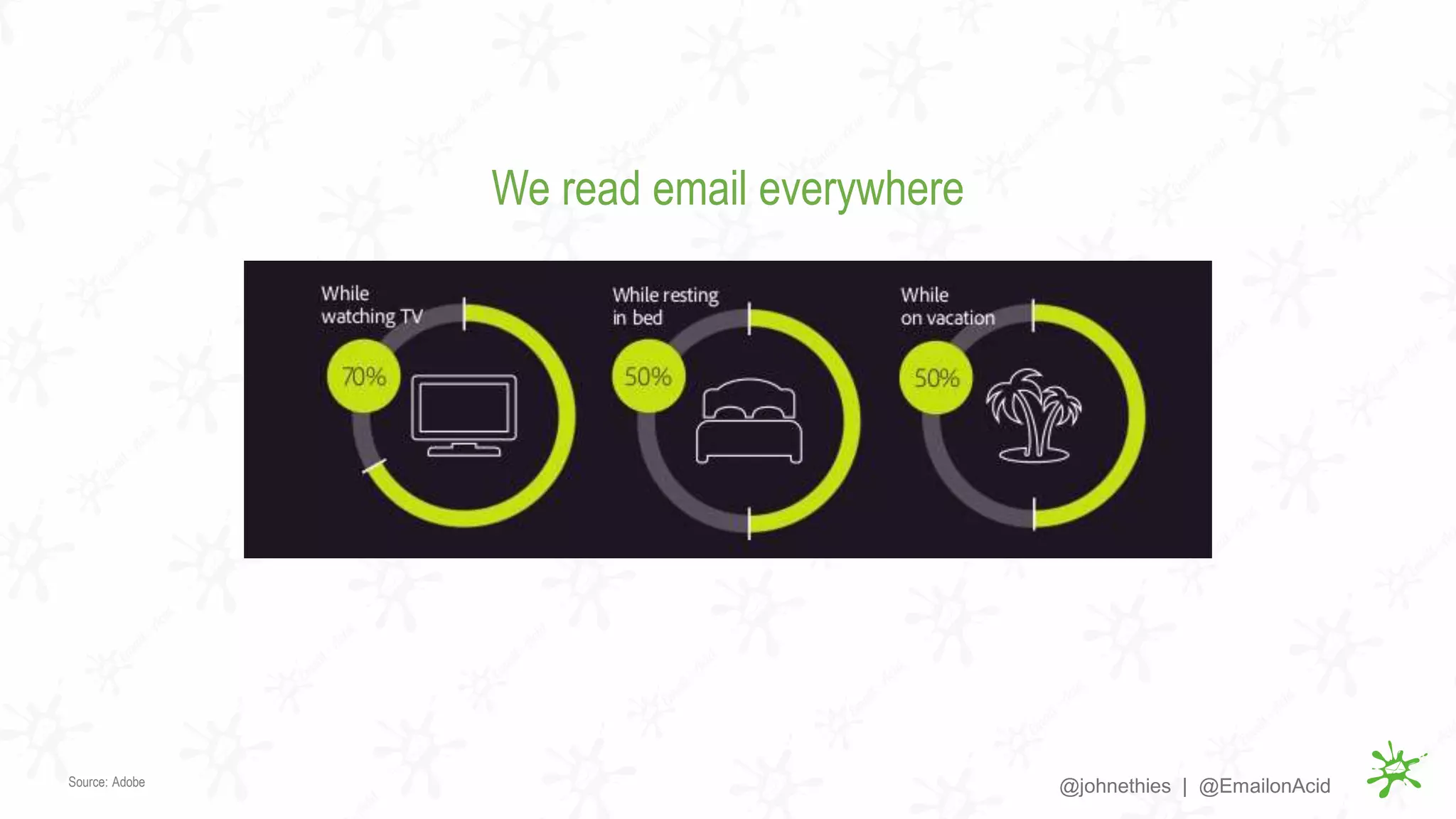 @johnethies | @EmailonAcid
We read email everywhere
Source: Adobe
 