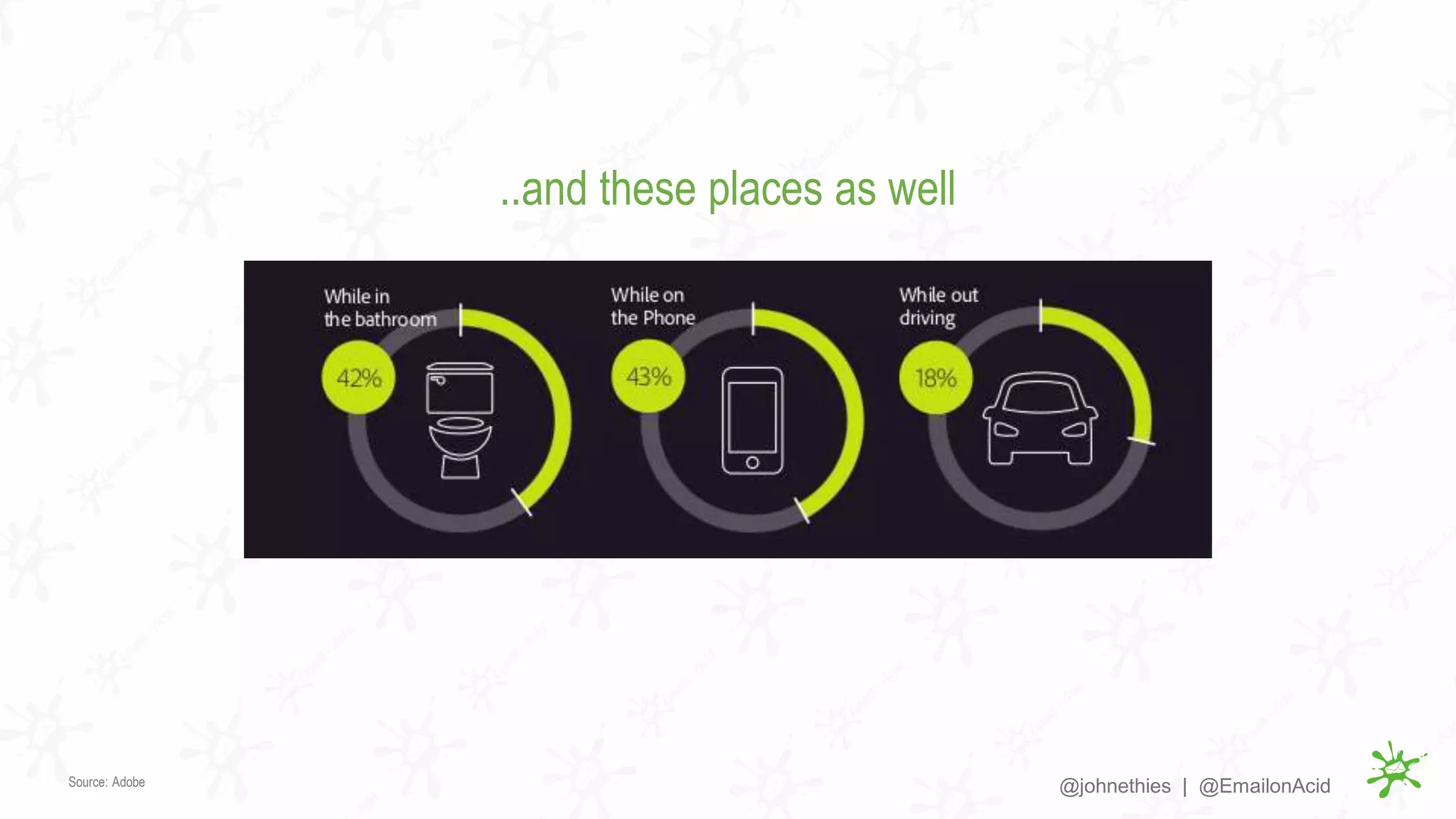 @johnethies | @EmailonAcid
..and these places as well
Source: Adobe
 