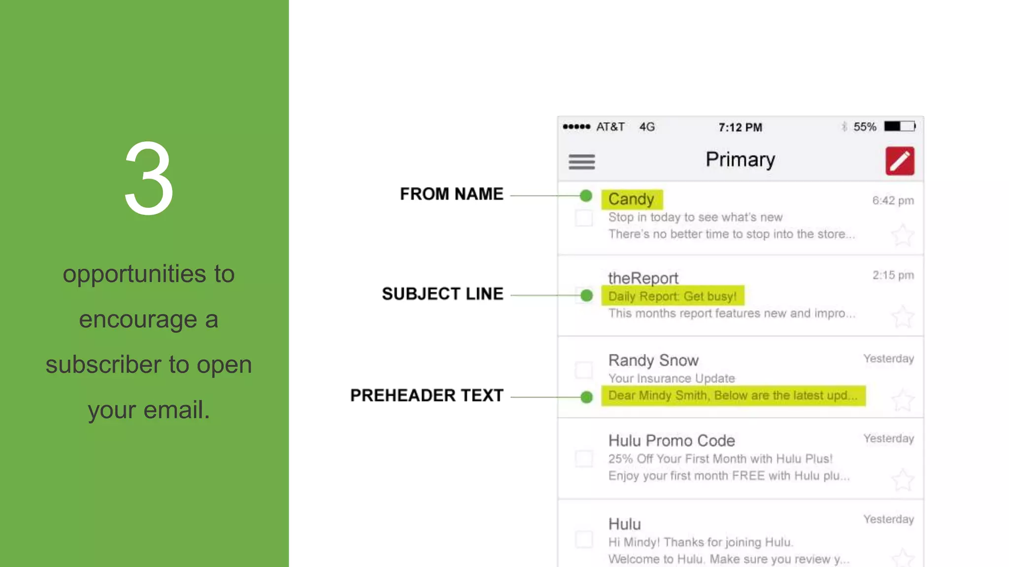 3
opportunities to
encourage a
subscriber to open
your email.
 