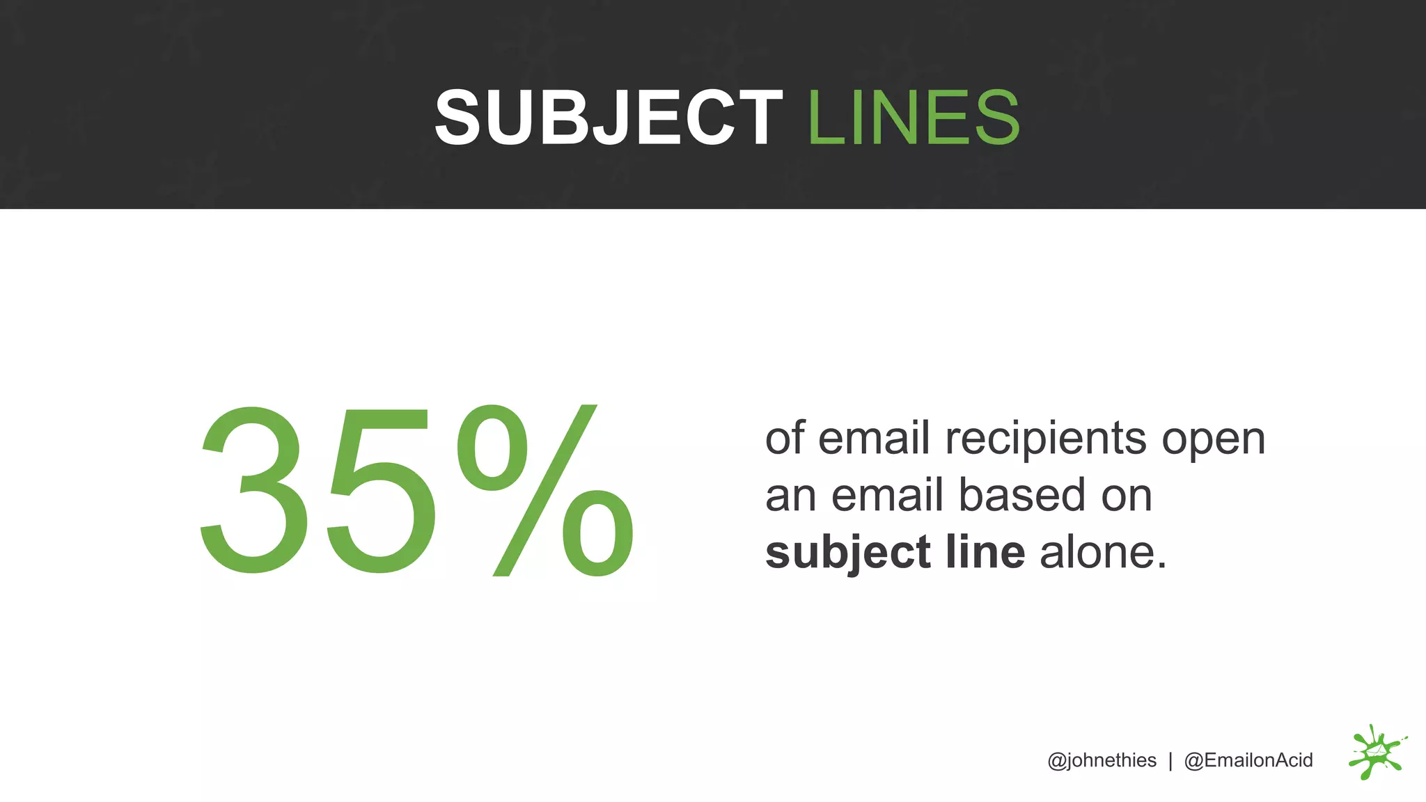 v
@johnethies | @EmailonAcid
SUBJECT LINES
of email recipients open
an email based on
subject line alone.35%
 