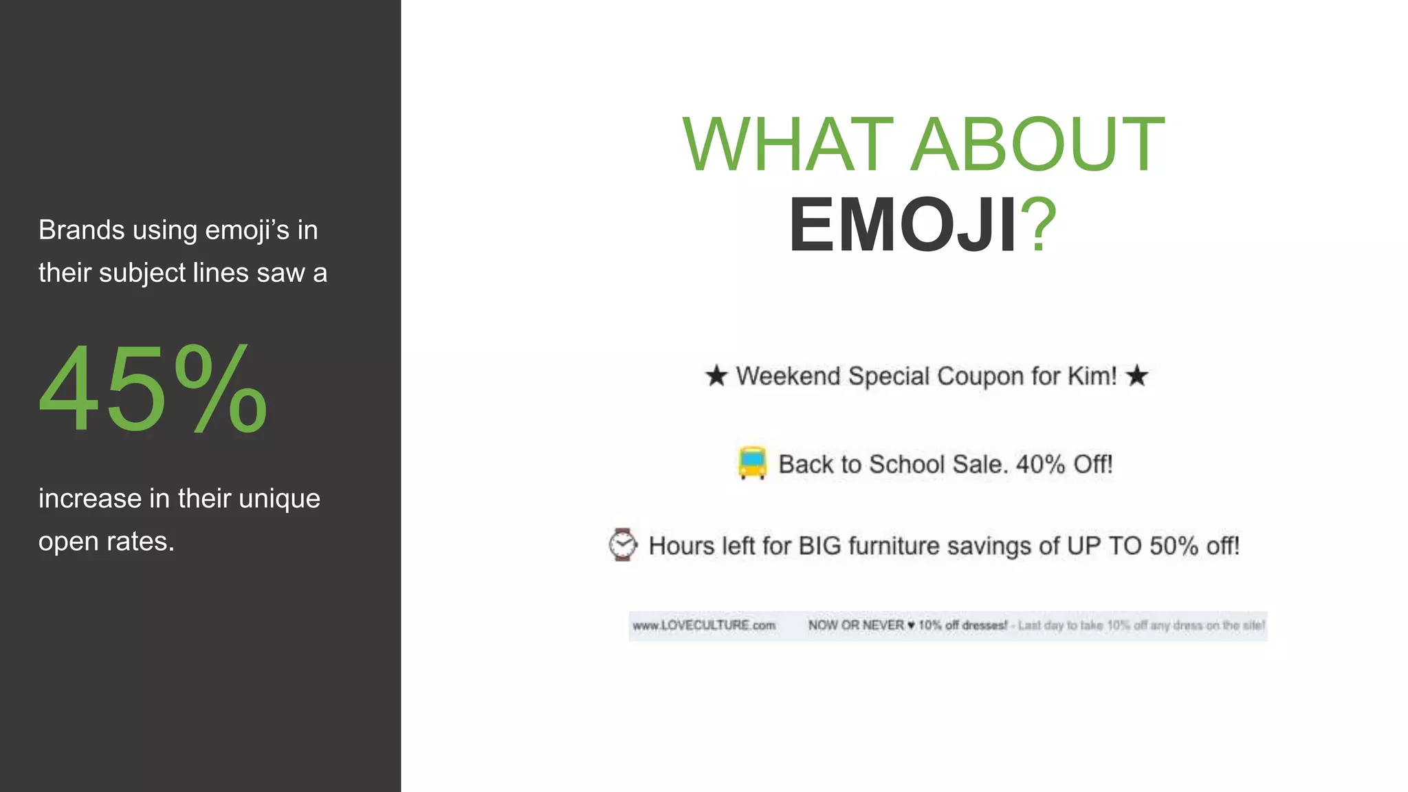 WHAT ABOUT
EMOJI?Brands using emoji’s in
their subject lines saw a
45%
increase in their unique
open rates.
 