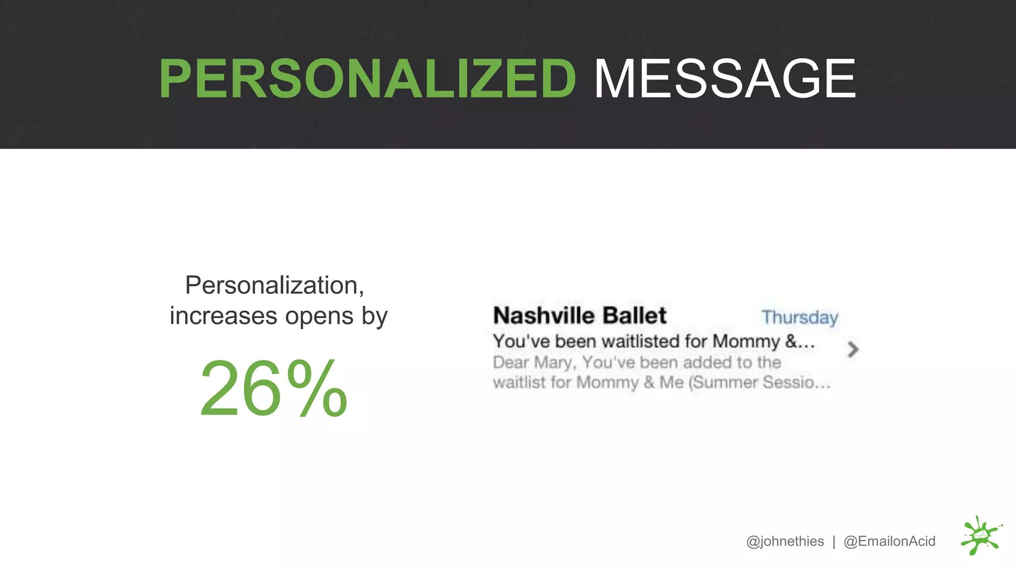 v
PERSONALIZED MESSAGE
@johnethies | @EmailonAcid
Personalization,
increases opens by
26%
 