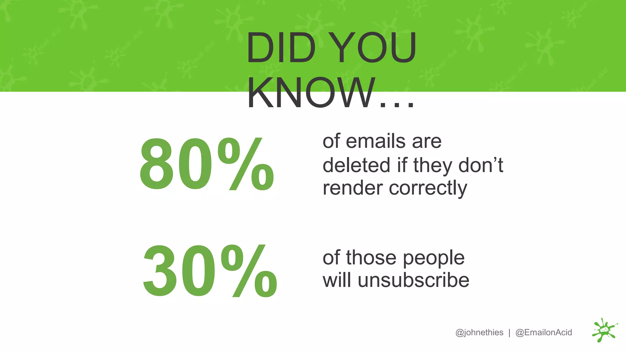 v
80%
of emails are
deleted if they don’t
render correctly
of those people
will unsubscribe30%
DID YOU
KNOW…
@johnethies | @EmailonAcid
 