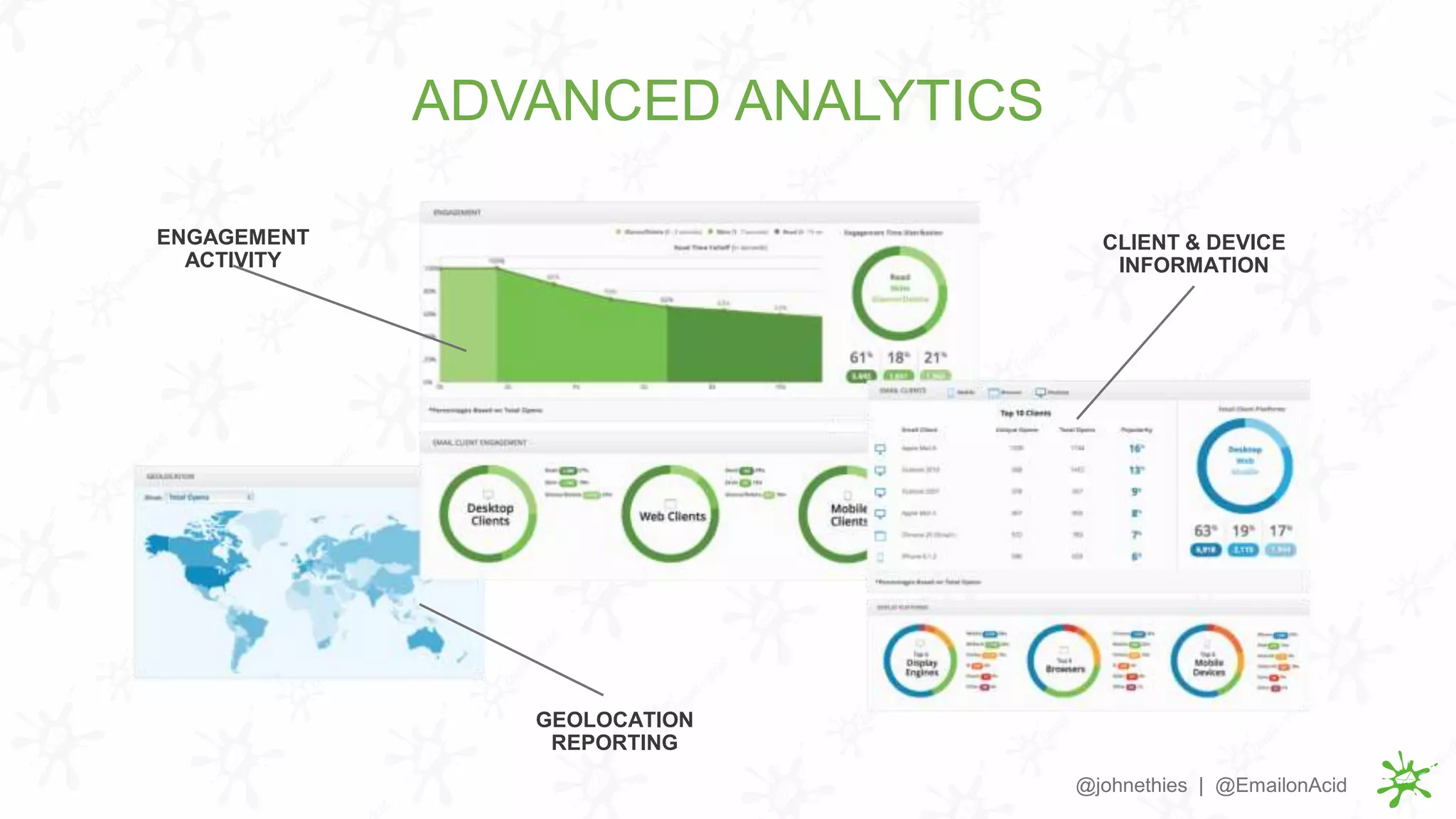 @johnethies | @EmailonAcid
ADVANCED ANALYTICS
ENGAGEMENT
ACTIVITY
GEOLOCATION
REPORTING
CLIENT & DEVICE
INFORMATION
 