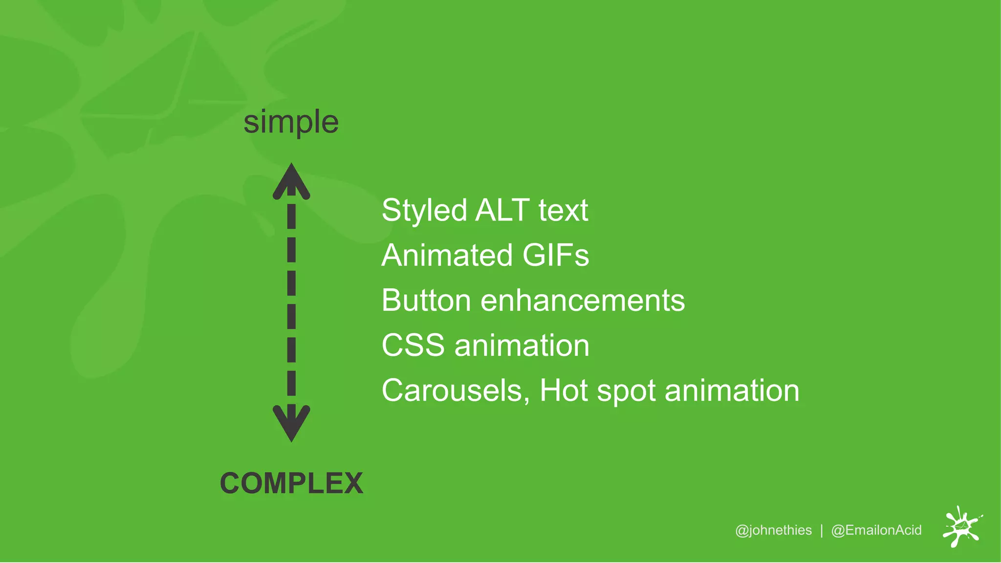 @johnethies | @EmailonAcid
simple
Styled ALT text
Animated GIFs
Button enhancements
CSS animation
Carousels, Hot spot animation
COMPLEX
 