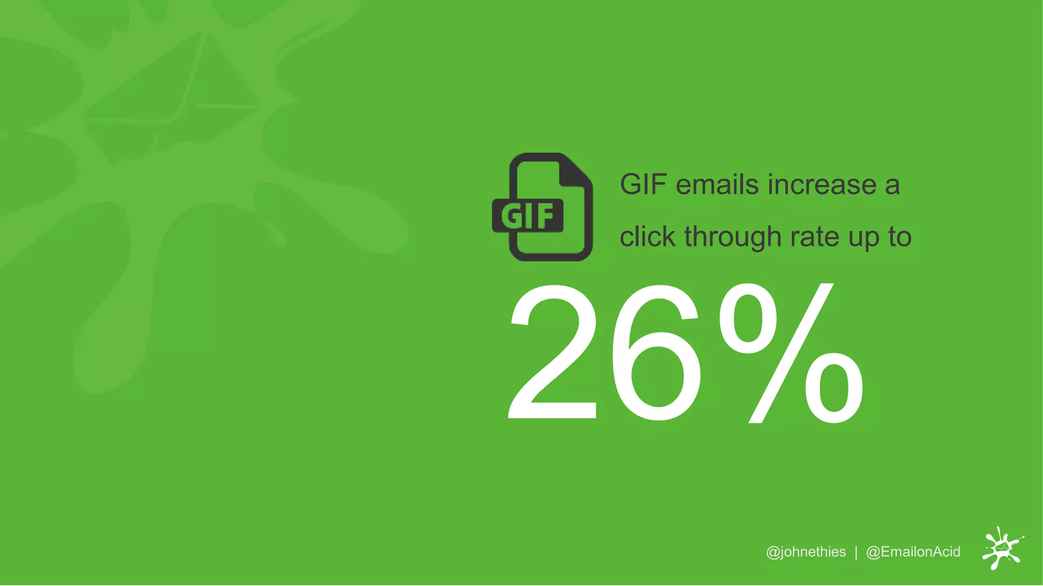 26%
@johnethies | @EmailonAcid
GIF emails increase a
click through rate up to
 