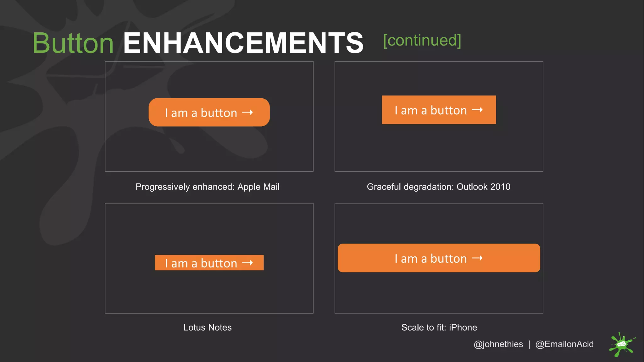 I am a button ➝
Progressively enhanced: Apple Mail
I am a button ➝
Graceful degradation: Outlook 2010
I am a button ➝
Lotus Notes
I am a button ➝
Scale to fit: iPhone
Button ENHANCEMENTS [continued]
@johnethies | @EmailonAcid
 