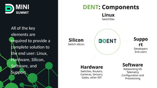 Introduction to DENT Networking Operating System | PPTX
