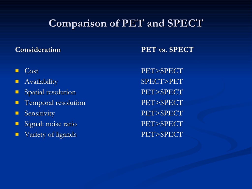 PET and SPECT Scanning Functional Brain Imaging