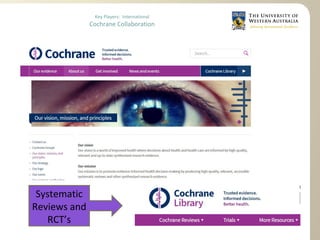 Key Players: International
Cochrane Collaboration
Systematic
Reviews and
RCT’s
 