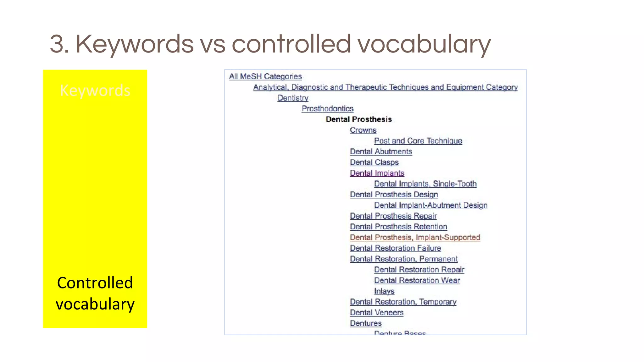3. Keywords vs controlled vocabulary
Keywords
Controlled
vocabulary
 