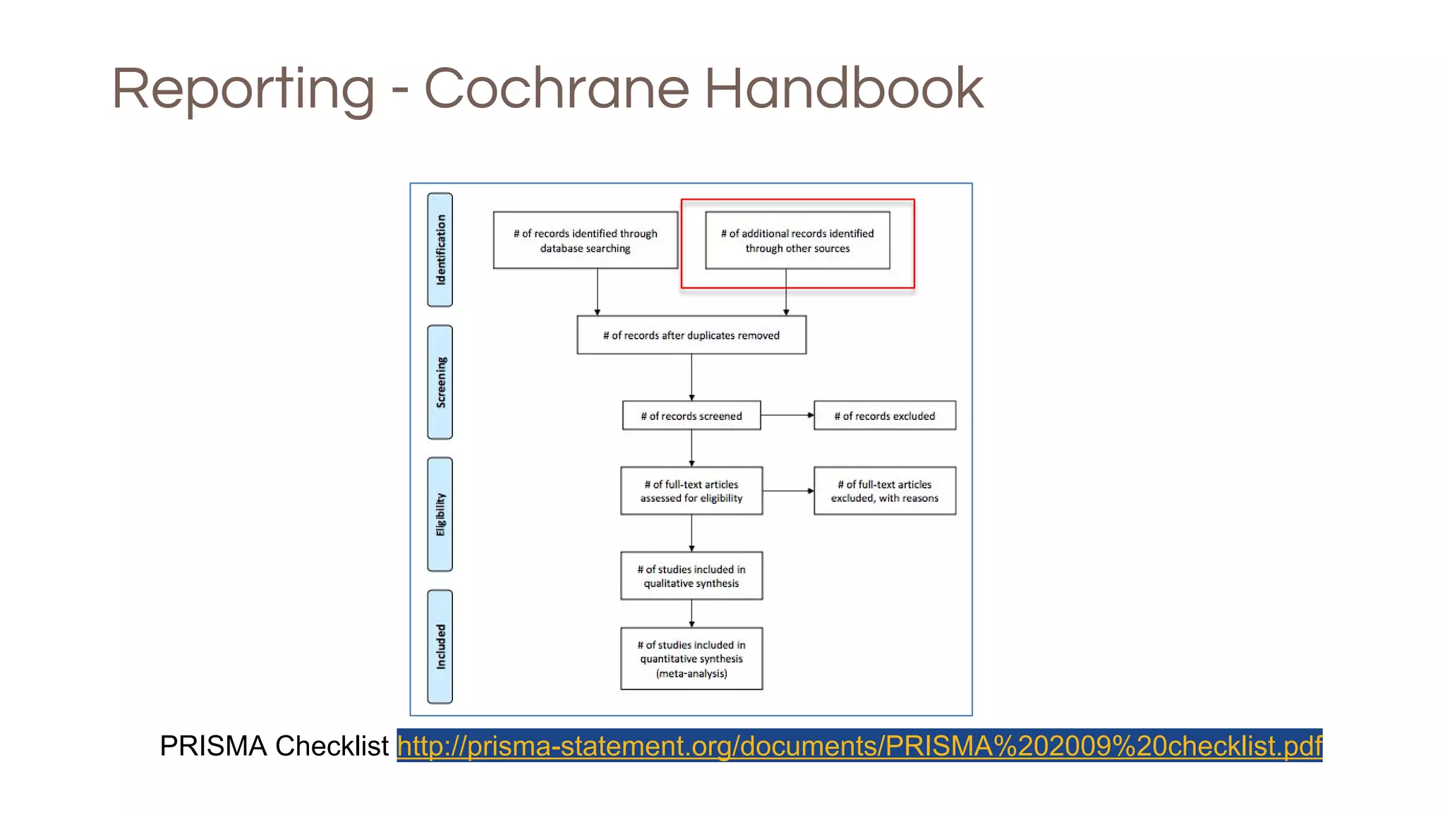 Reporting - Cochrane Handbook
PRISMA Checklist http://prisma-statement.org/documents/PRISMA%202009%20checklist.pdf
 