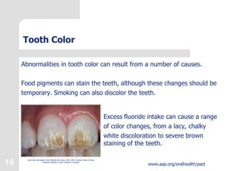 Dental -Development .ppt