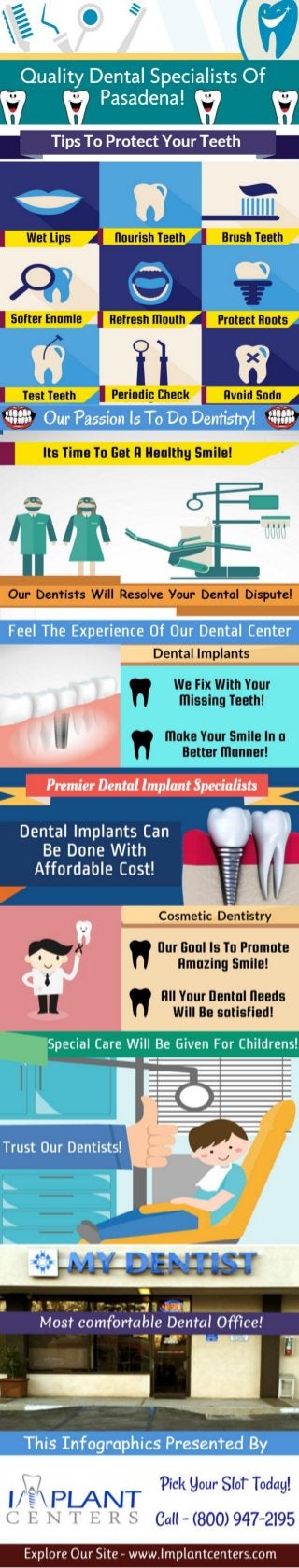Dental Implants Centers in Pasadena