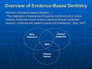 Overview of Evidence-Based Dentistry Definition of Evidence-Based Dentistry – “ The Integration of Experience & Expertise combined with a critical analysis of relevant clinical evidence obtained through systematic research, combined with patient’s needs and preferences”  (Kao, 2007) EBD Best  Research Clinical Expertise Patient Values   