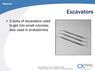 Excavators 
• 
3 sizes of excavators used to get into small crevices; also used in endodontics 
General  