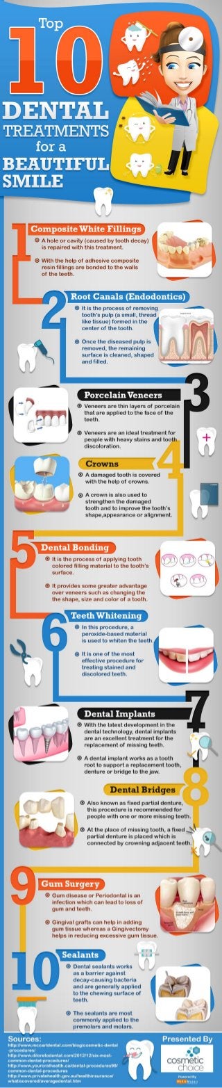 Top dental procedures and treatments to get beautiful smile