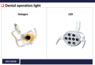  Dental operation light
2017/2018
Halogen LED
 