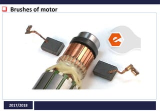  Brushes of motor
2017/2018
 