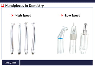  Handpieces In Dentistry
2017/2018
 High Speed  Low Speed
 