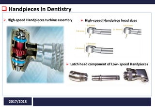  Handpieces In Dentistry
2017/2018
 High-speed Handpiece head sizes
 Latch head component of Low- speed Handpieces
 High-speed Handpieces turbine assembly
 