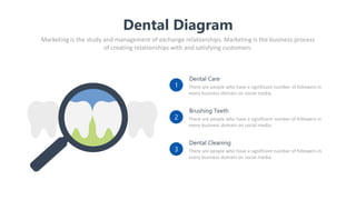Dental Diagram
Marketing is the study and management of exchange relationships. Marketing is the business process
of creating relationships with and satisfying customers.
1
Dental Care
There are people who have a significant number of followers in
every business domain on social media.
2
Brushing Teeth
There are people who have a significant number of followers in
every business domain on social media.
3
Dental Cleaning
There are people who have a significant number of followers in
every business domain on social media.
 