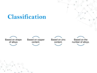 Classification
Based on shape
of alloys
Based on copper
content.
Based on zinc
content.
Based on the
number of alloys.
 