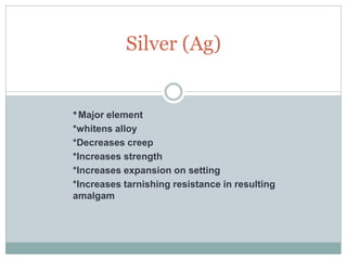 *Major element
*whitens alloy
*Decreases creep
*Increases strength
*Increases expansion on setting
*Increases tarnishing resistance in resulting
amalgam
Silver (Ag)
 