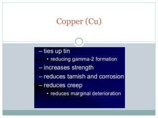 Copper (Cu)
 