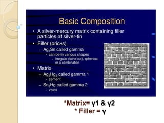 *Matrix= γ1 & γ2
* Filler = γ
 