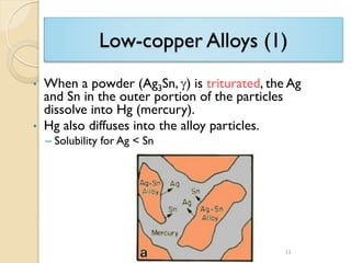 Low-copper Alloys (1)
• When a powder (Ag3Sn, g) is triturated, the Ag
and Sn in the outer portion of the particles
dissolve into Hg (mercury).
• Hg also diffuses into the alloy particles.
– Solubility for Ag < Sn
33
 