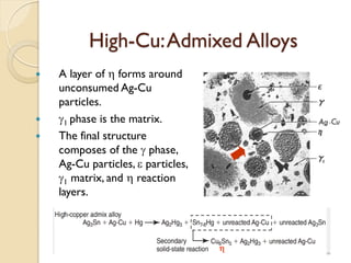High-Cu:Admixed Alloys
 A layer of h forms around
unconsumed Ag-Cu
particles.
 g1 phase is the matrix.
 The final structure
composes of the g phase,
Ag-Cu particles, e particles,
g1 matrix, and h reaction
layers.
45
h
 
