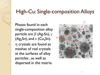 High-Cu: Single-composition Alloys
• Phases found in each
single-composition alloy
particle are b (Ag-Sn), g
(Ag3Sn), and e (Cu3Sn).
• h crystals are found as
meshes of rod crystals
at the surfaces of alloy
particles , as well as
dispersed in the matrix.
51
g1
h
P
 