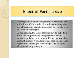Effect of Particle size
 
