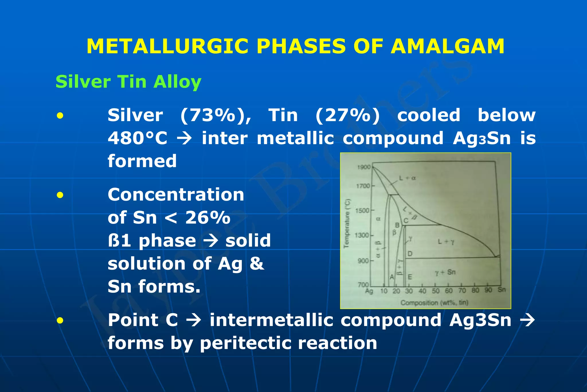 METALLURGIC PHASES OF AMALGAM
Silver Tin Alloy
• Silver (73%), Tin (27%) cooled below
480°C  inter metallic compound Ag3Sn is
formed
• Concentration
of Sn < 26%
ß1 phase  solid
solution of Ag &
Sn forms.
• Point C  intermetallic compound Ag3Sn 
forms by peritectic reaction
 