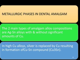 dental material science dental amalgamgam | PDF