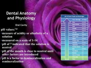 Dental Anatomy
    and Physiology
           Oral Cavity

pH values:7,8
•measure of acidity or alkalinity of a
 solution
•measured on a scale of 1-14
•pH of 7 indicated that the solution is
 neutral
•pH of the mouth is close to neutral until
 other factors are introduced
•pH is a factor in demineralization and
 remineralization                       3. Strassler HE, Drisko CL, Alexander DC.
 