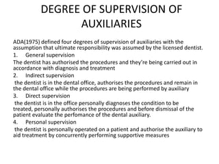 DEGREE OF SUPERVISION OF
AUXILIARIES
ADA(1975) defined four degrees of supervision of auxiliaries with the
assumption that ultimate responsibility was assumed by the licensed dentist.
1. General supervision
The dentist has authorised the procedures and they’re being carried out in
accordance with diagnosis and treatment
2. Indirect supervision
the dentist is in the dental office, authorises the procedures and remain in
the dental office while the procedures are being performed by auxiliary
3. Direct supervision
the dentist is in the office personally diagnoses the condition to be
treated, personally authorises the procedures and before dismissal of the
patient evaluate the perfomance of the dental auxiliary.
4. Personal supervision
the dentist is personally operated on a patient and authorise the auxiliary to
aid treatment by concurrently performing supportive measures

 